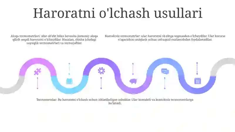 Haroratni OʻLchash Usullari Va Ularni Hisoblash 4