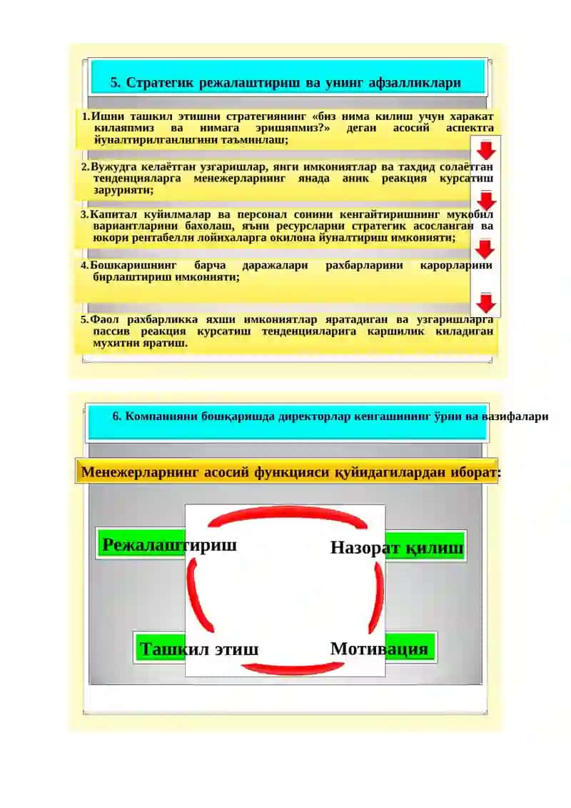 Стратегик бошкариш ижрочилари 4