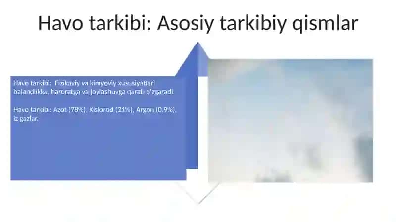 Havoning tarkibi 4