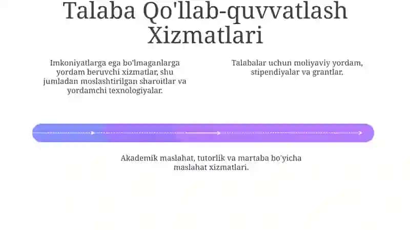 Kanadada ta'lim tarbiya jarayoni 4