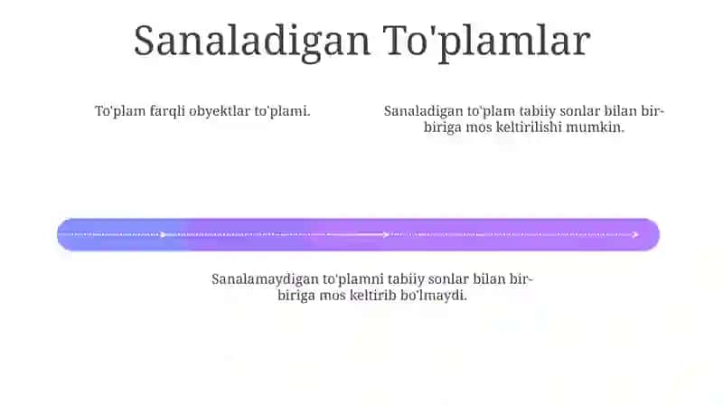 Sanaladigan To'plamlar 4