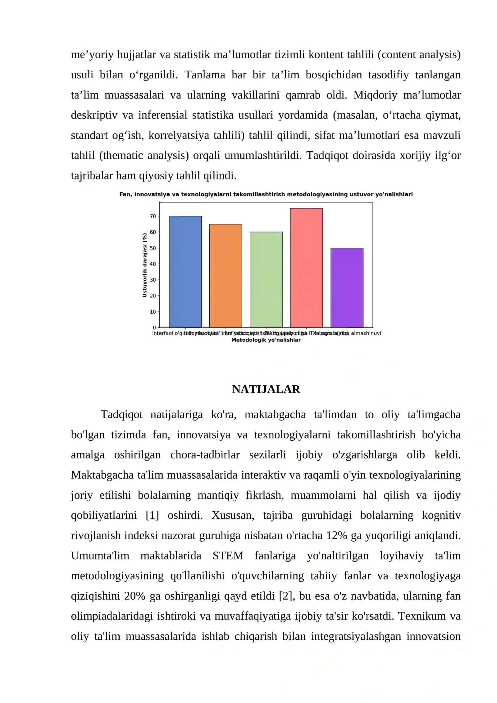 Fan, innovatsiya va texnologiyalar 4