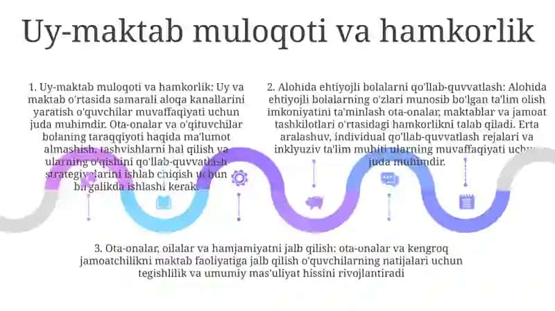 Yordamga Muhtoj BoʻLgan Bolalarni TaʼLim Tizimiga Jalb Etishda Ota Onalar Oila Va Jamoat Bilan Ishlash 4