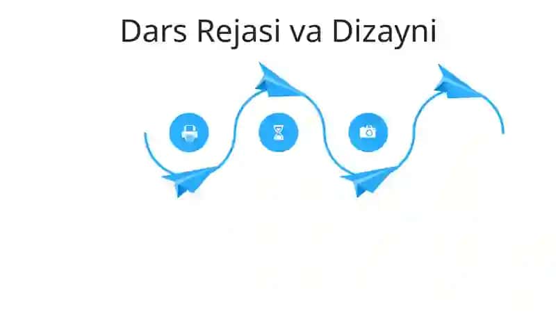 Texnologiya o`qitish darslari 4