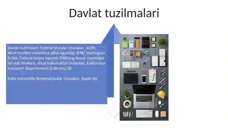 Various forms of business 4