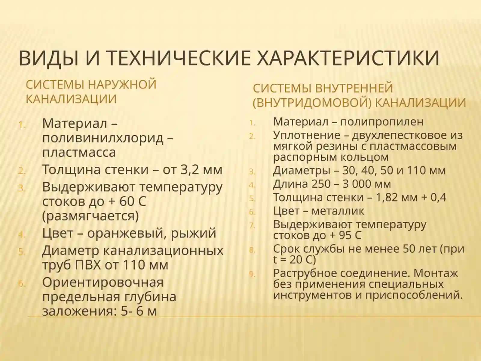 Соединительная труба, соединяющая стойку с трубой 4
