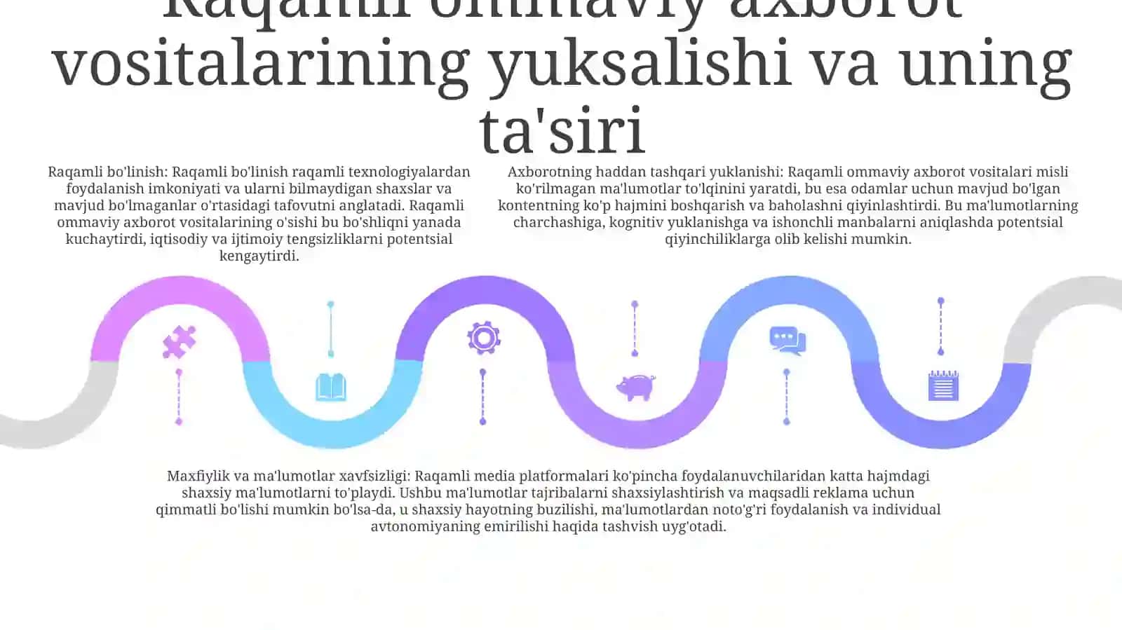 Kirish: OAVda axborotni tarqatish madaniyati 4