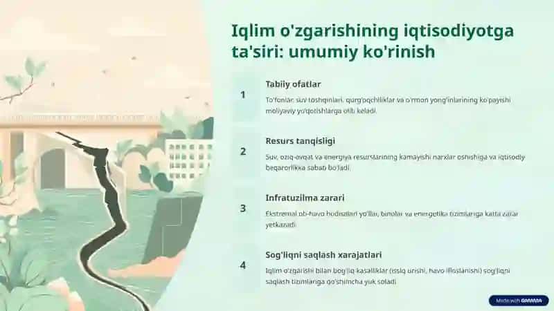 Iqlim o'zgarishi va iqtisodiy xavfsizlik: global tahdid 4