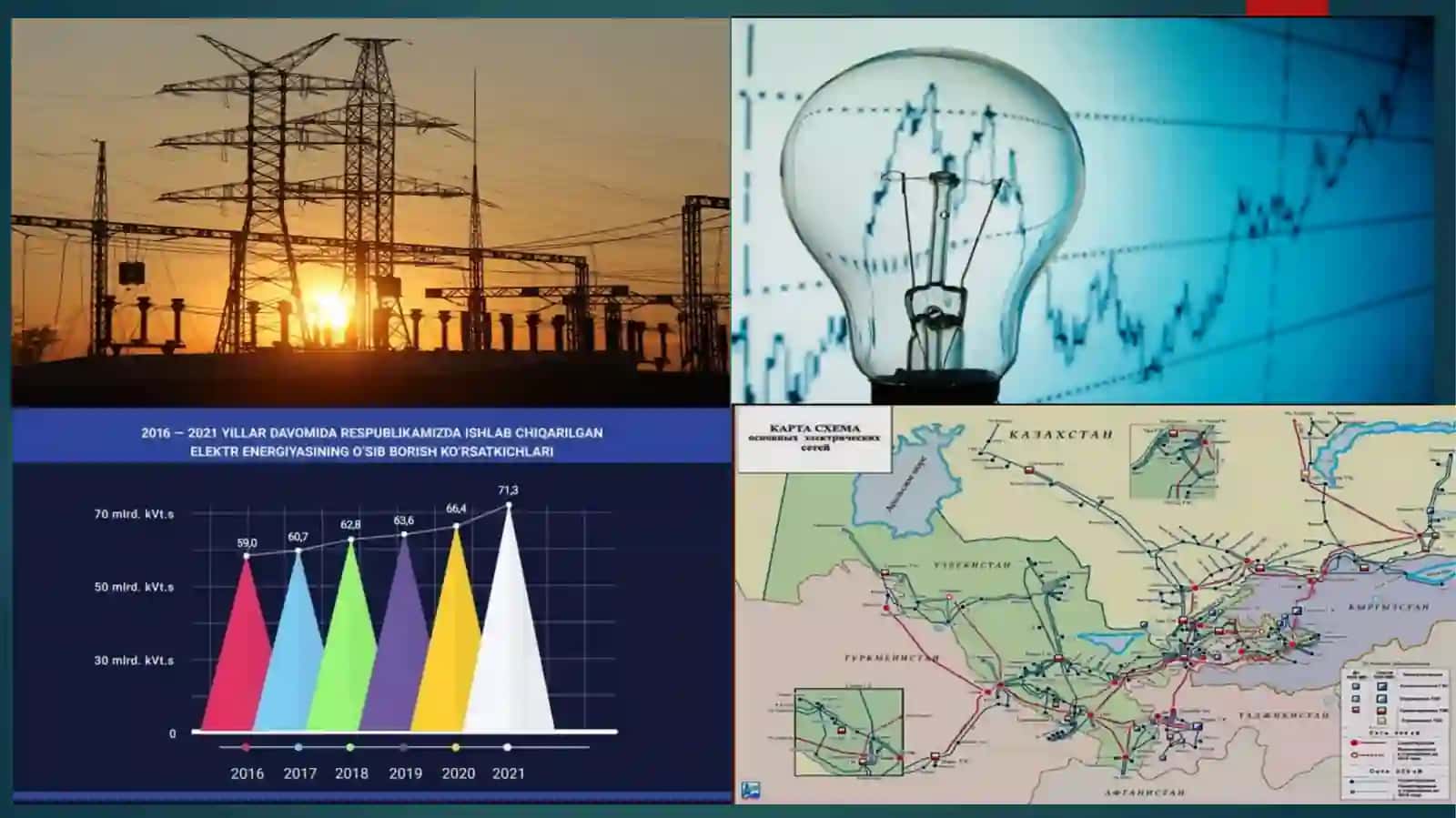 Energetikatavsifi.Energetikmanbalar 4