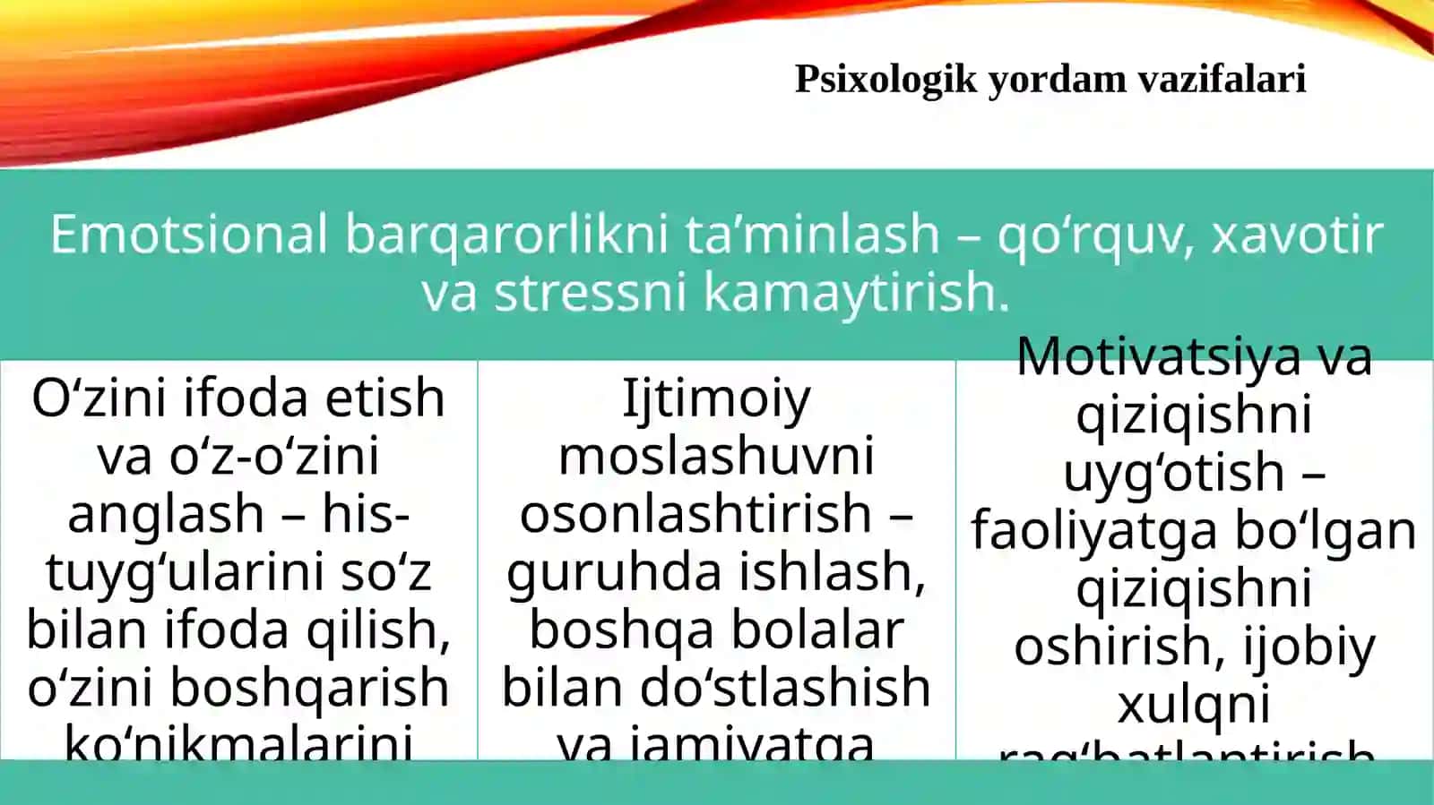 Korreksion-rivojlantiruvchi va psixologik yordam 4