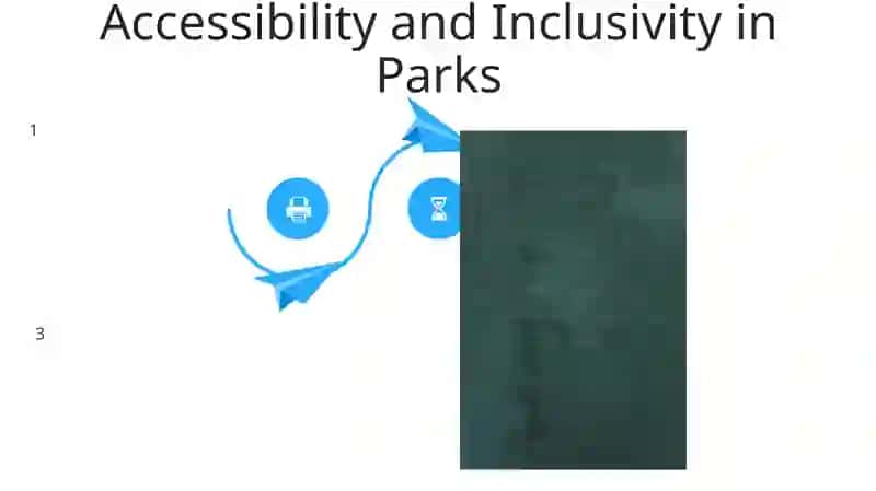 Environmental Conservation in Parks 4