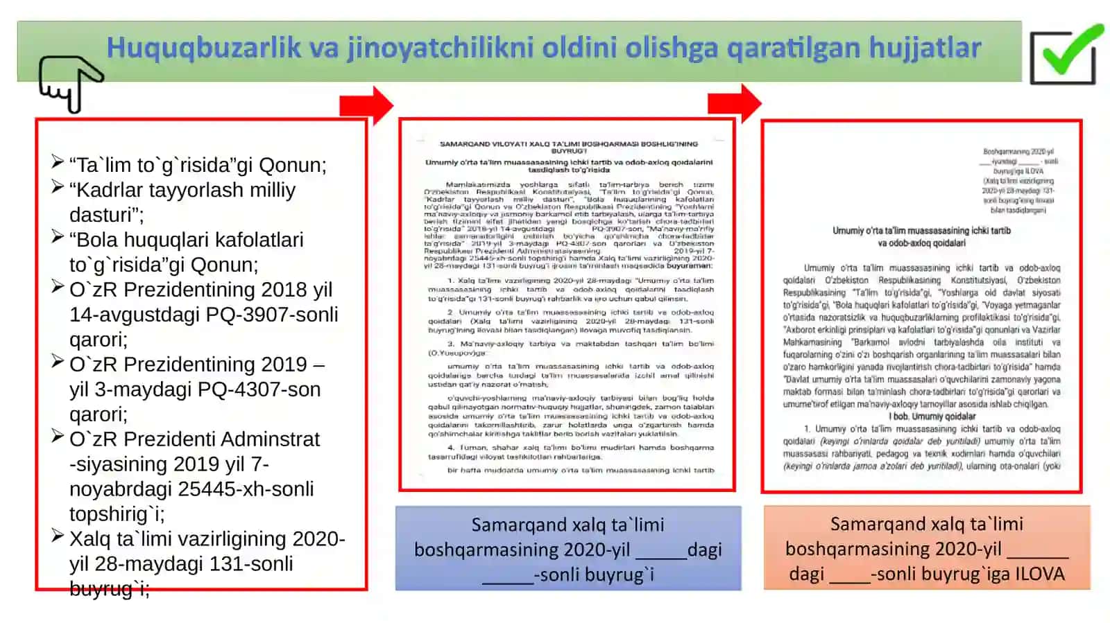 O’QUVCHILAR  O’RTASIDA  JINOYATCHILIK VA HUQUQBUZARLIKNI OLDINI OLISH MAQSADIDA  ULARNING BO’SH VAQTLARINI MAZMUNLI TASHKIL ETISH  VA BUNDA ONLAYN  KO’RIK-TANLOVLAR  HAMDA TO’GARAKLARNING AHAMIYATI 4
