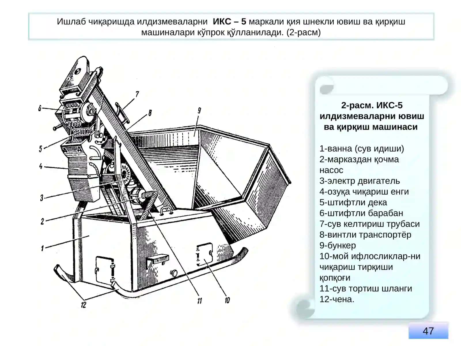 ПОЯЛИ, ИЛДИЗМЕВАЛАРНИ ВА ДОНЛИ ОЗУҚАЛАРНИ МАЙДАЛАШ МАШИНАЛАРИНИНГ ЭЛЕКТР ТИЗИМЛАРИ 4