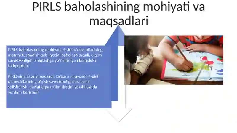 Xalqaro PIRLS baholash dasturiga tayyorlash 4-sinf misolida 4
