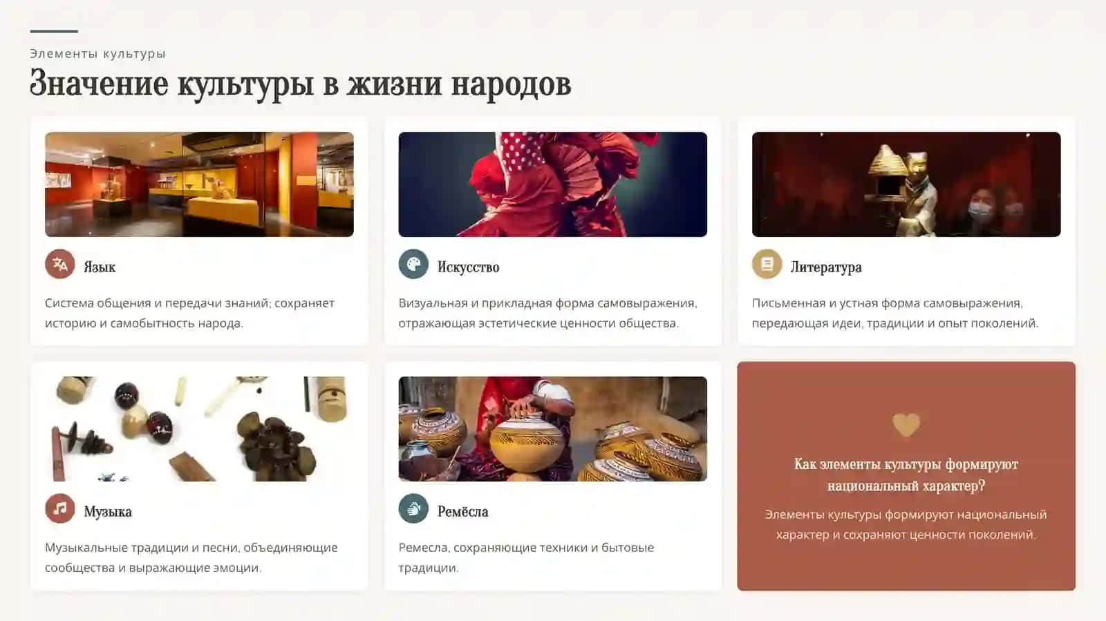 Национальные традиции, культура и обычаи народов мира 4