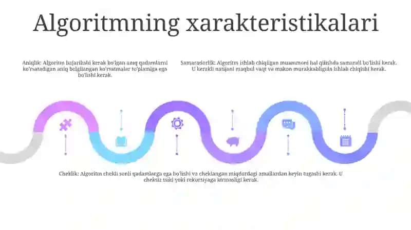Algoritm Va Uning Asosiy Xossalari 4