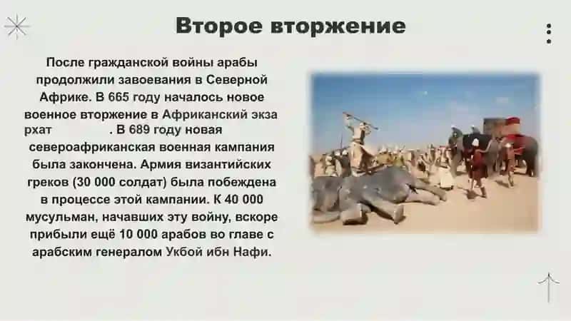 Арабское завоевание 4