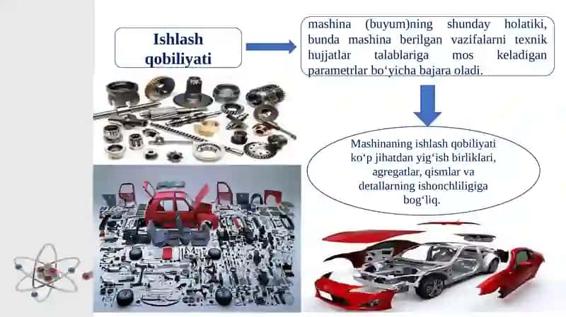 Mashinalar ishonchliligi 4