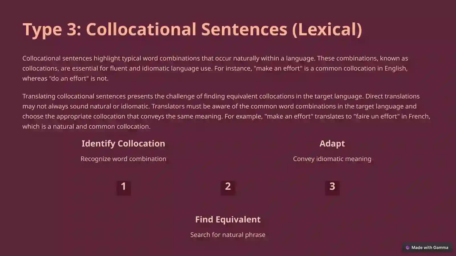 The Crucial Role of Sample Sentences in Translation 4