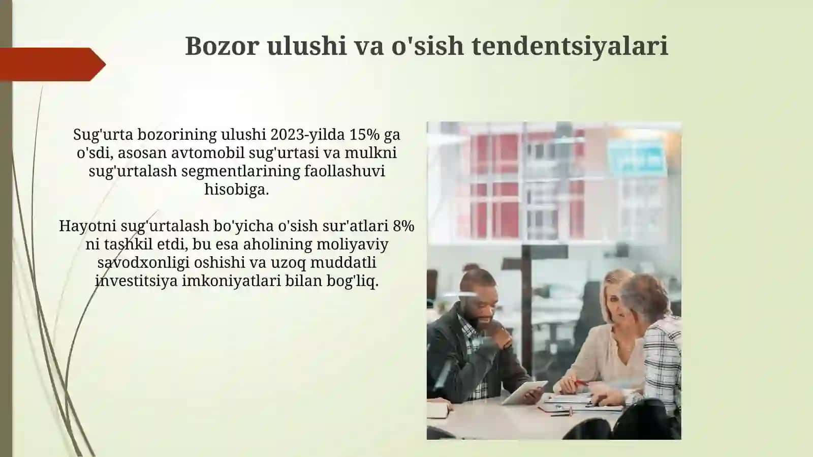 Sug‘urtakompaniyalarining raqobatbardoshligi 4