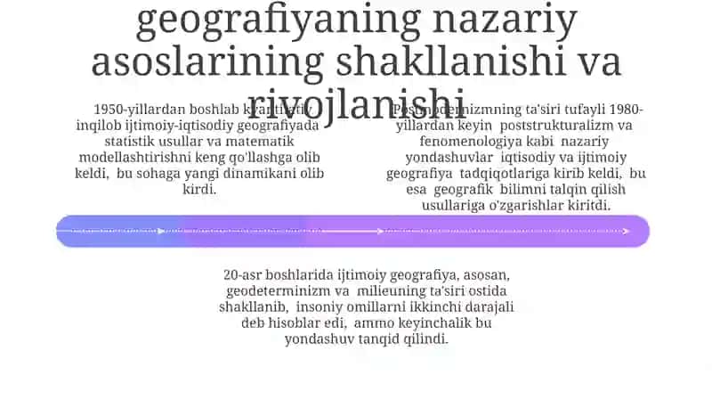 Jahon iqtisodiy va ijtimoiy geografiyaning XX asrda rivojlanish xususiyatlari 4