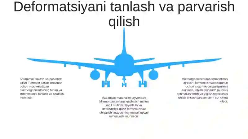 Mikroorganizmlardan Fermentlar Ajratib Olishda Ekish Materialini Tayyorlash 4