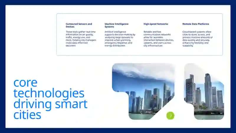 Smart cities 4