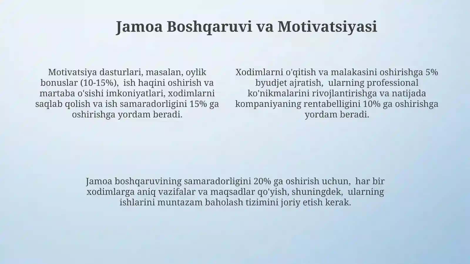 Chakanaoziqovqatdókoniningnarxlaritaʼminotvajihozlarniboshqarish 4