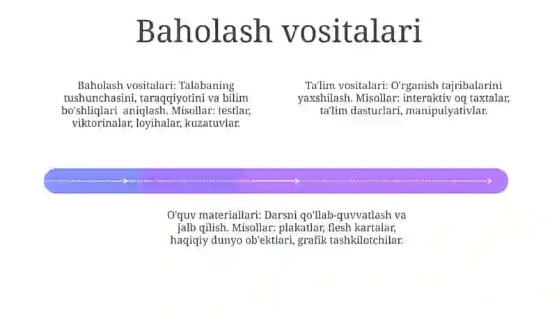 Boshlang’ich sinflarda ta’limiy vositalar 4
