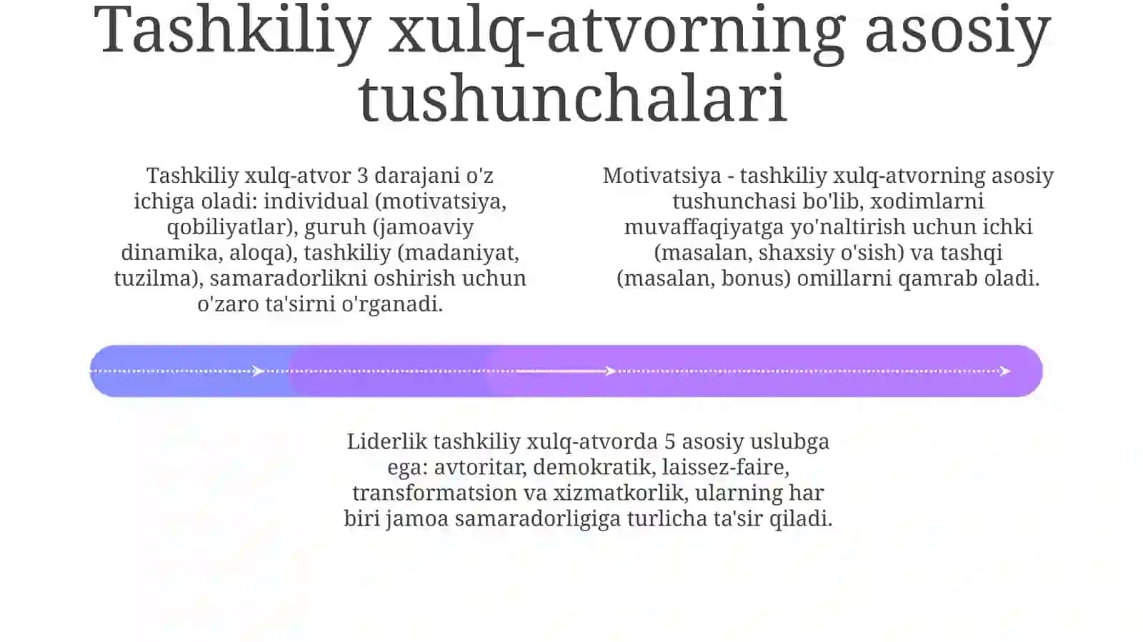 Tashkiliy xulq-atvor ilmining mohiyati 4