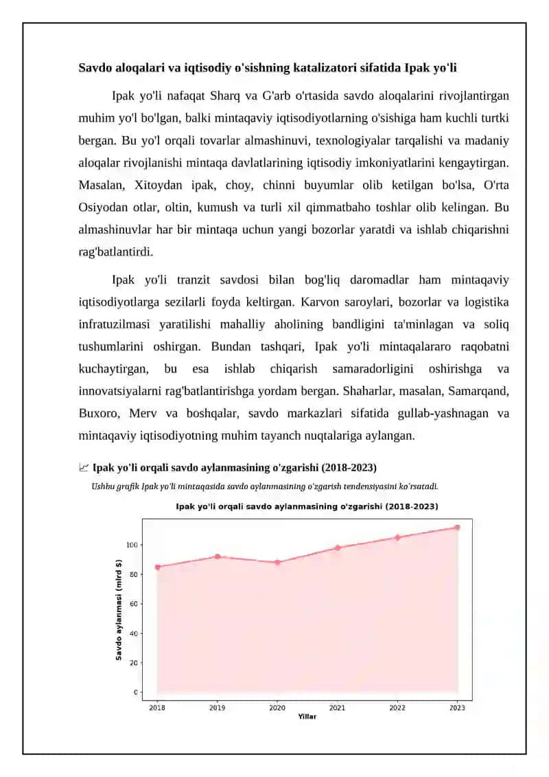 Ipak yo'lining mintaqa iqtisodiy ta‘limotidagi o‘rni 4