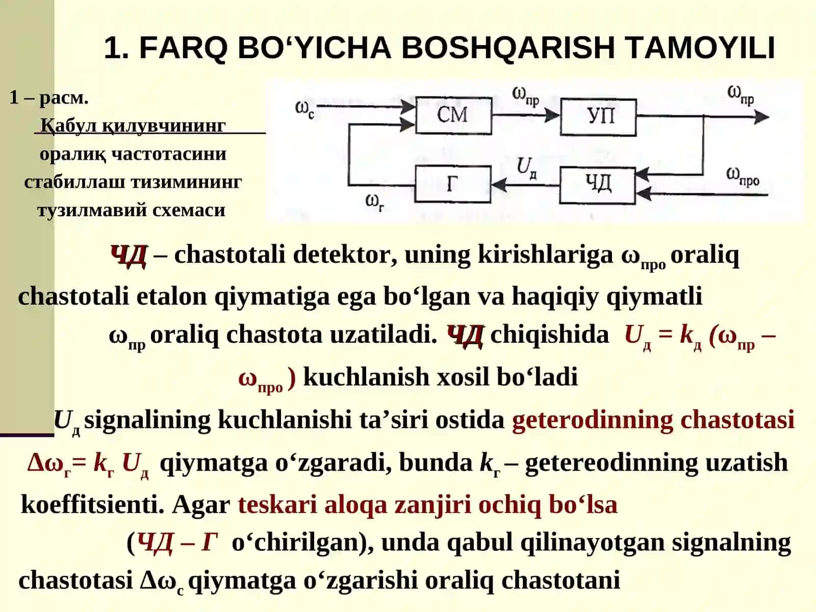 AVTOMATIK BOSHQARISHNING ASOSIY TAMOYILLARI 4
