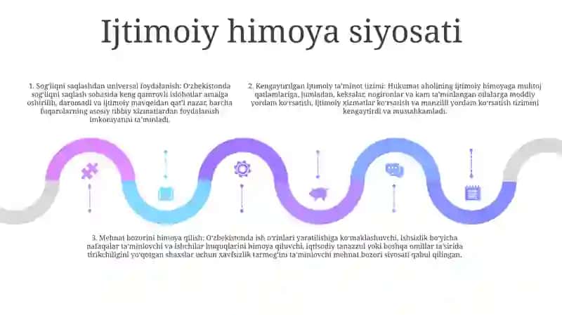 OʻZbekistonda Ijtimoiy Muhofaza Qilish Va Sog'Likni Saqlash Borasida Olib Borilayotgan Ishlar 4