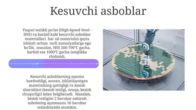 Metallarni Kesish Usullari 4