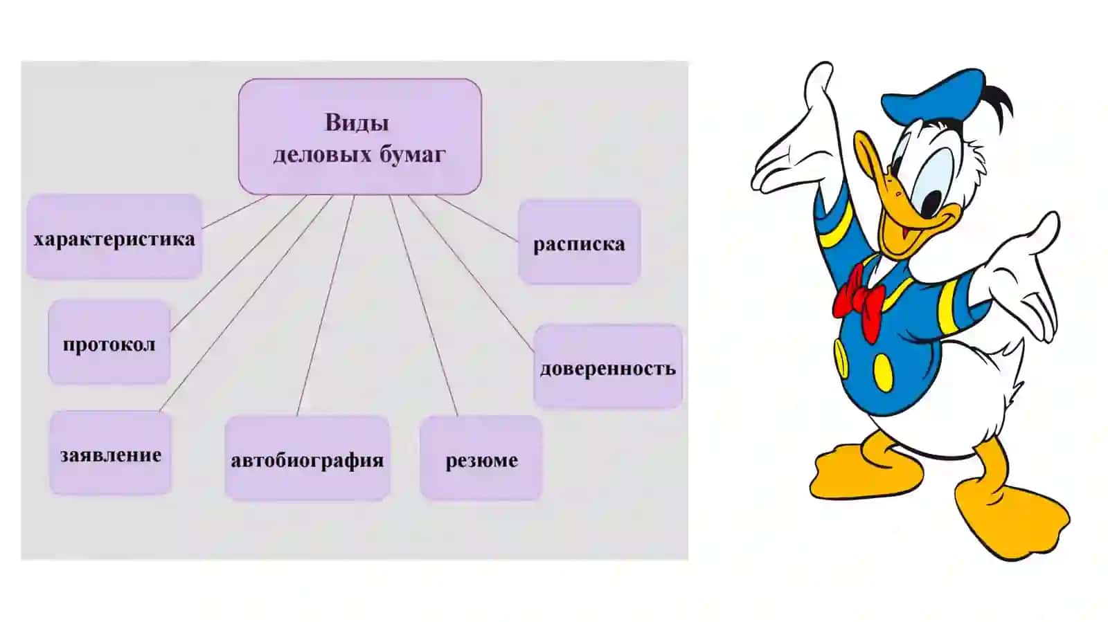 ДЕЛОВЫЕ БУМАГИ 4