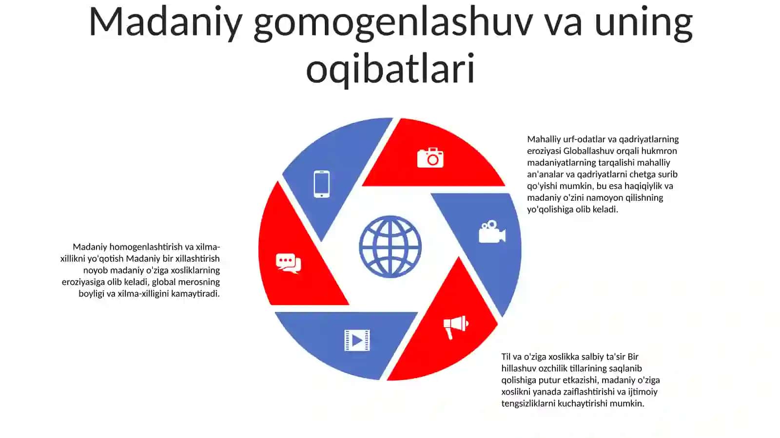 Globallashuv Va Umumbashariy Muommolarning Falsafiy Jihatlari 4