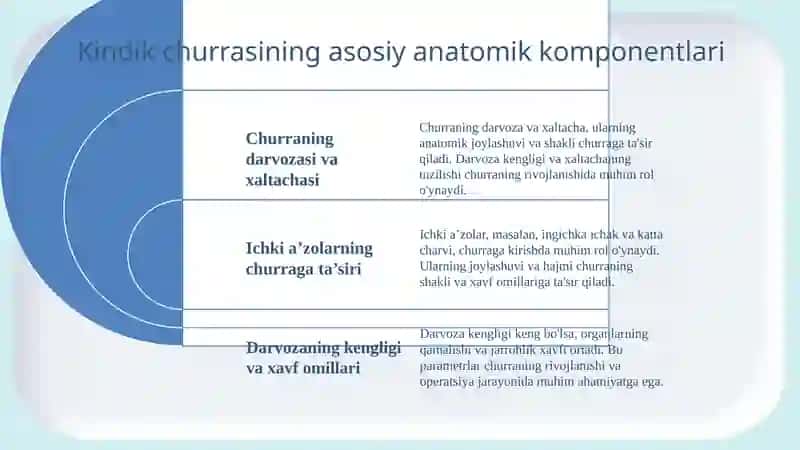 Anatomik bilimlar va jarrohlik amaliyotlari 4