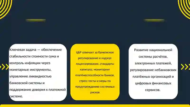 Основы организации деятельности Центрального банка Республики Узбекистан 4