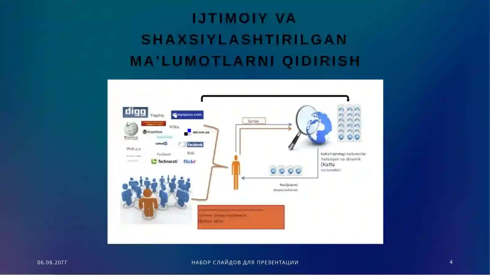Foydalanuvchiga yo‘naltirilgan ma‘lumotlarni qidirish 4