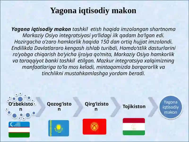 O‘ZBEKISTONNING JAHON HAMJAMIYATI BILAN HAMKORLIGIDA DEMOKRATIK TAMOYILLARGA ASOSLANISHI 4