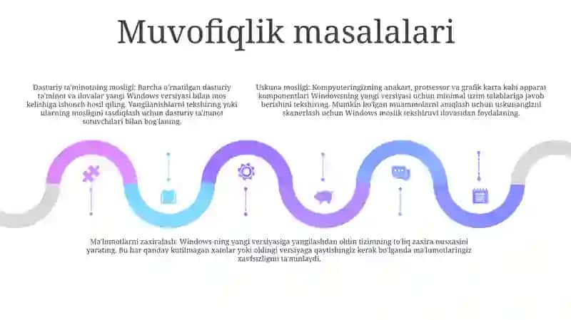 Kompyuterdagi Windows Operatsion Tizimni Yangi Versiyadagi Windowsga Yangilash 4