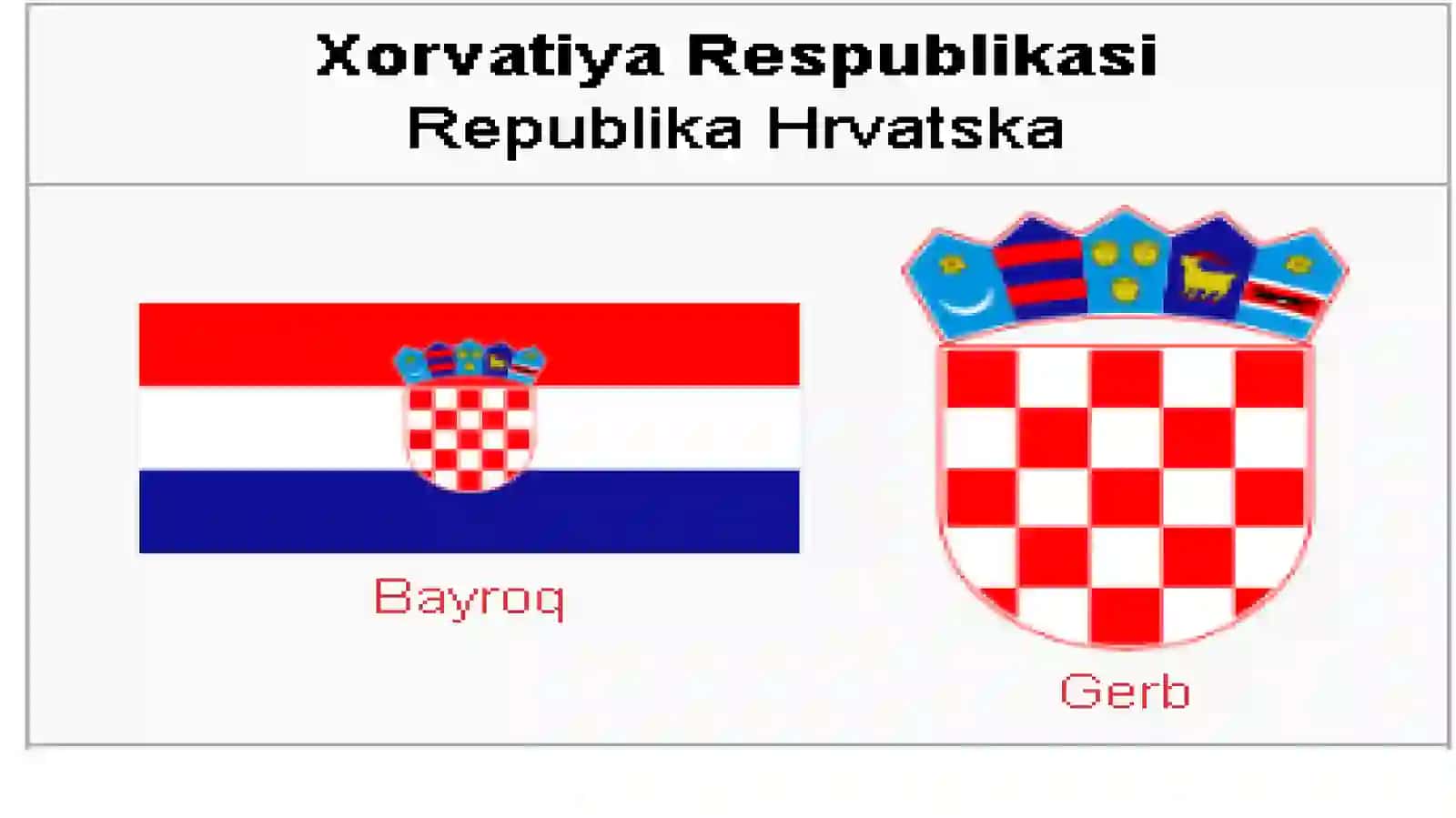 "BOJXONA ISHI" FANIDAN MUSTAQIL ISHI 4