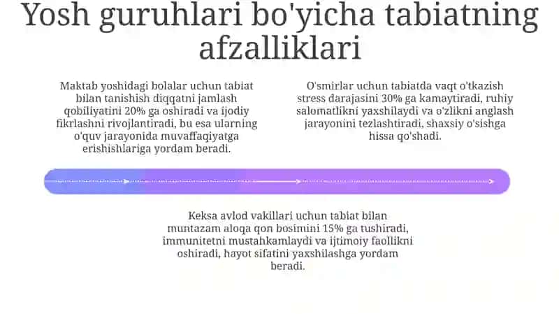 Turli yoshdagi avlodlar uchun tabiatning afzalliklari 4