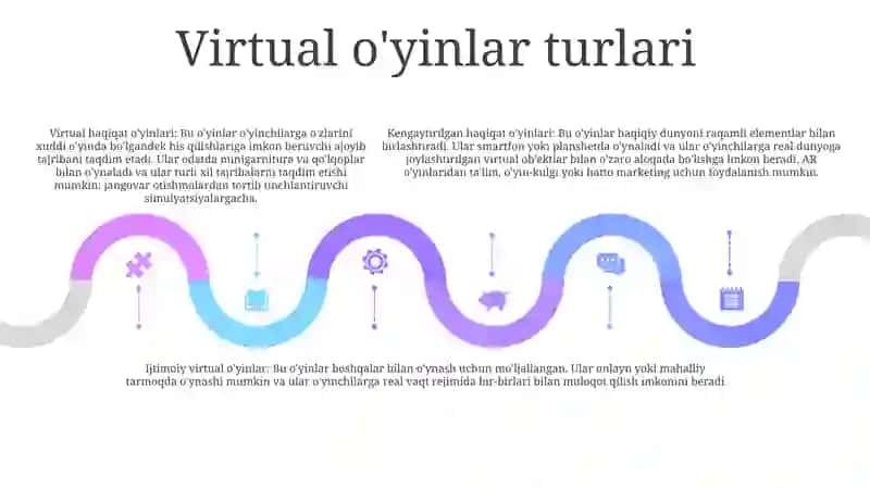 Vertual Òyinlarning Yoshlarga Tasiri 4