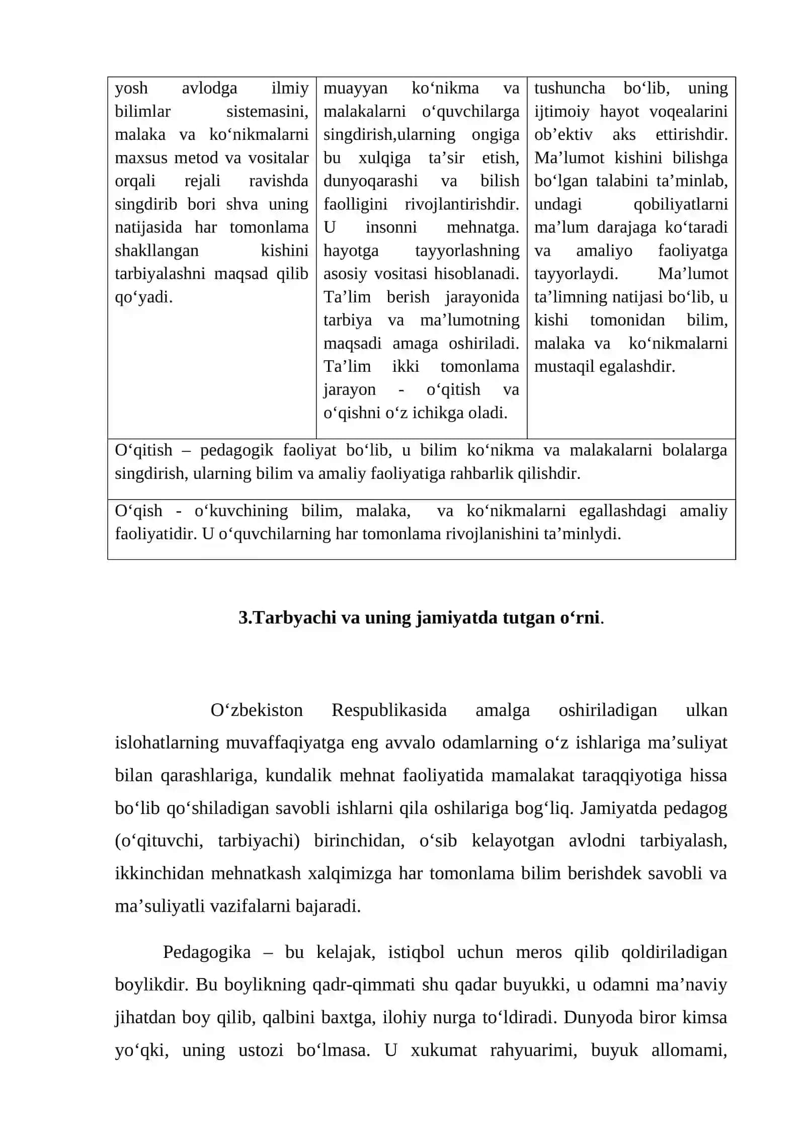 Maktabgacha pedagogika 4