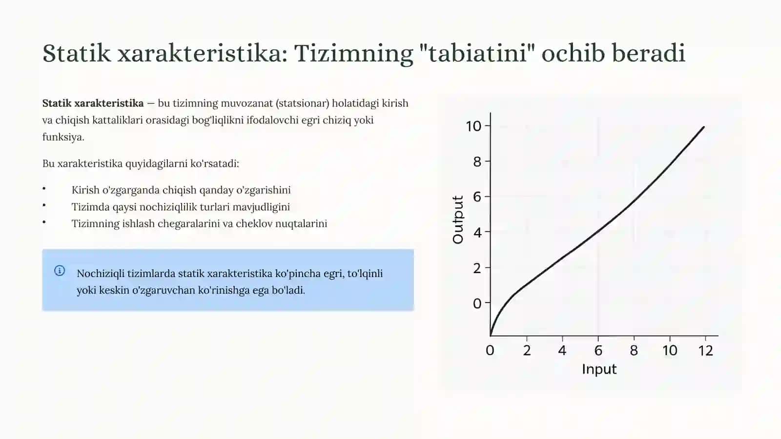 Nochiziqli tizimlarning statik xarakteristikasi 4