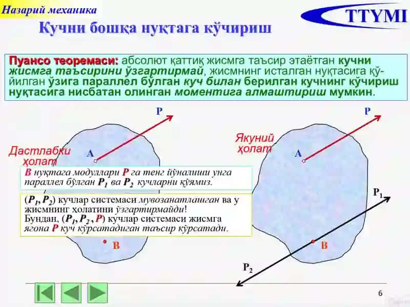 Фазовий кучлар системасиРЕЖА 4