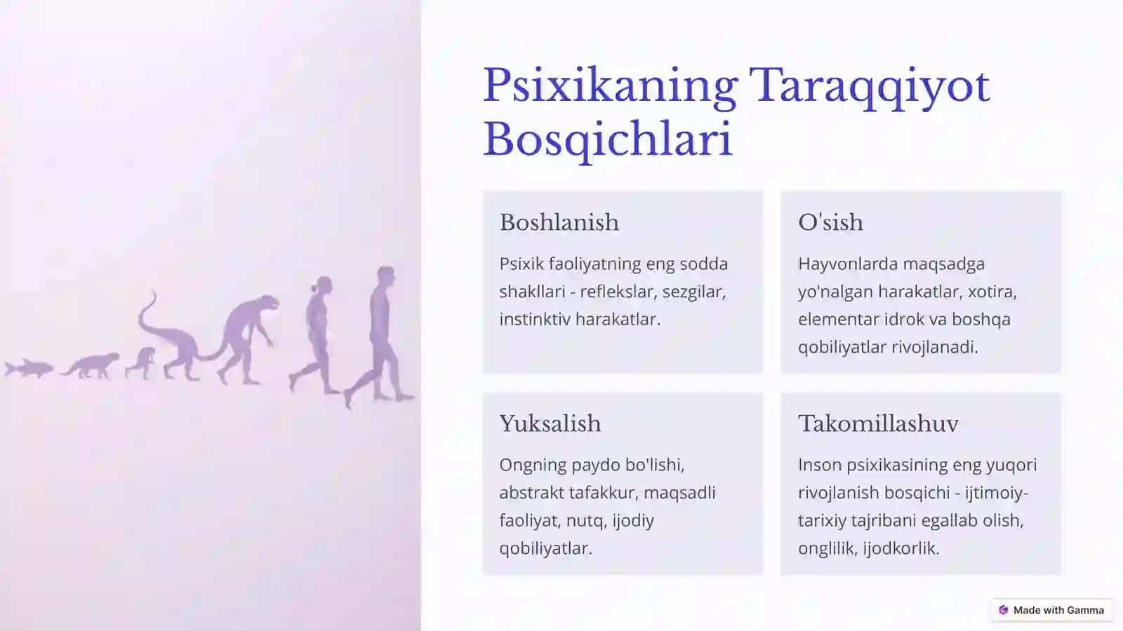 Psixikaning Filogenetik Taraqqiyoti 4