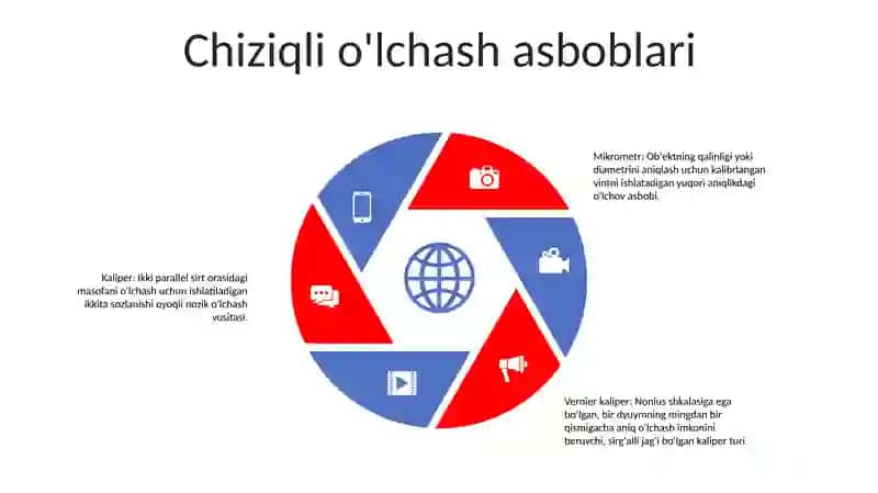 O'Lchash Vositalari 4
