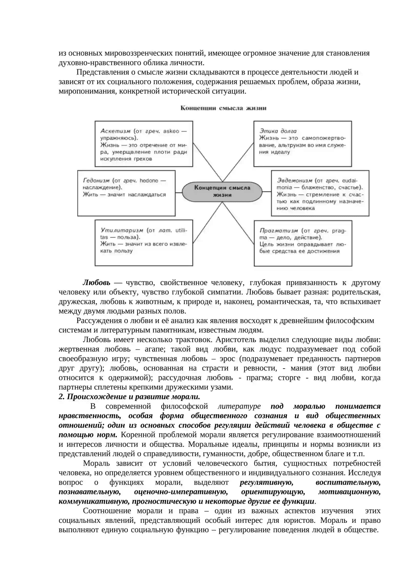 Философия наравственных ценностей (Этика) 4